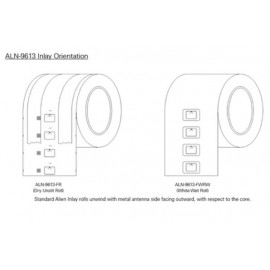 ALIEN SIT RFID WHITE WET INLAY (ALN-9613, HIGGS-3)